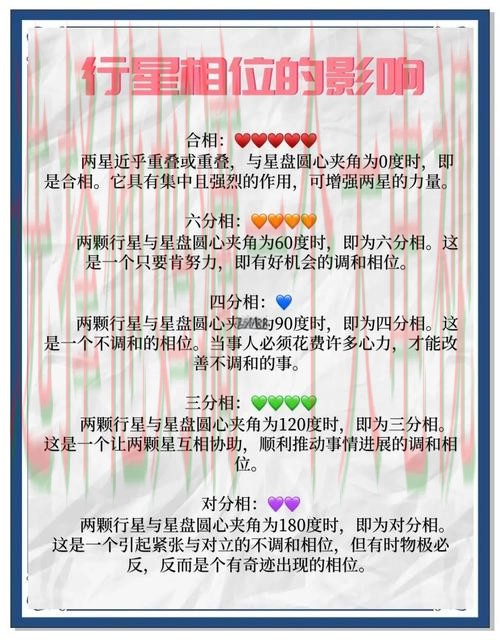 星空正规版最新攻略解析 星空正规版最新攻略解析