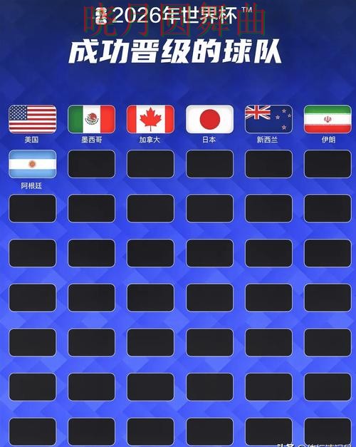 世界杯投注平台赛前阵容公布后怎么分析经验分享
